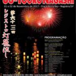 Tooro Nagashi de Registro