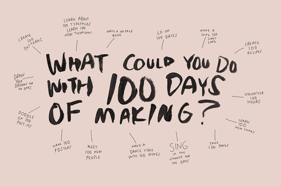 O que você poderia fazer em 100 dias de produção?