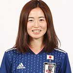 Risa Shimizu