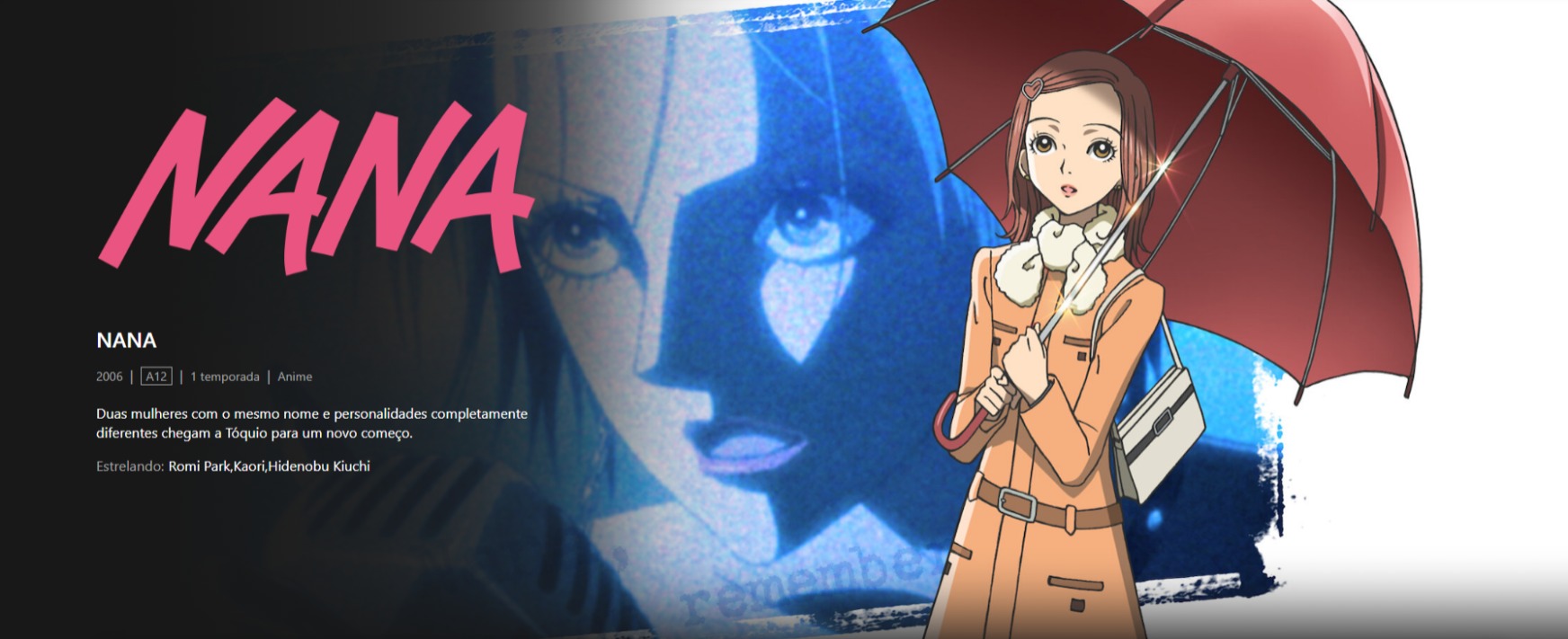 anime nana netflix
